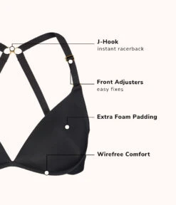 The Deep V No-Wire Push-Up: Jet Black -Livery Store 5 product flat front deep v no wire jet black